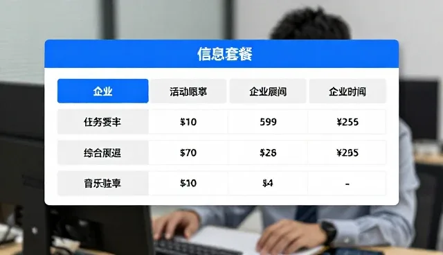 渠道资讯管理中的常见问题与应对策略